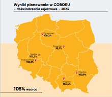 Załaduj obraz do przeglądarki galerii, Kukurydza P9255- Wysoki i stabilny plon w uprawie na ziarno